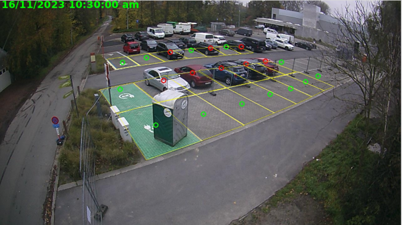 Parking overview camera